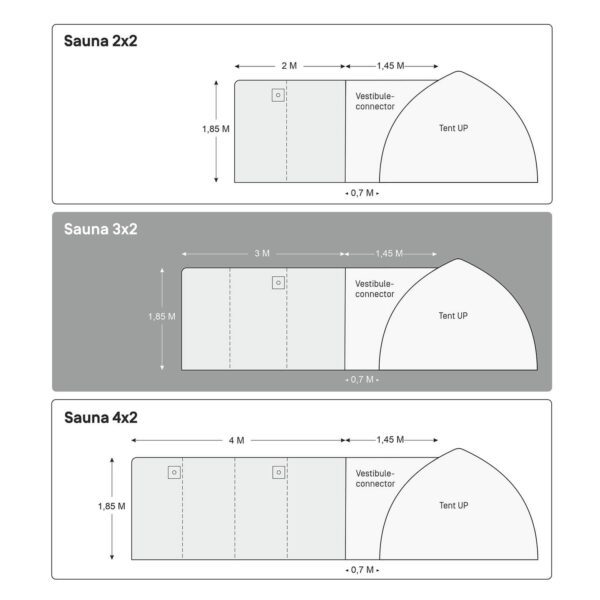 PF Bereg Sauna 3×2 – mobilt saunatelt