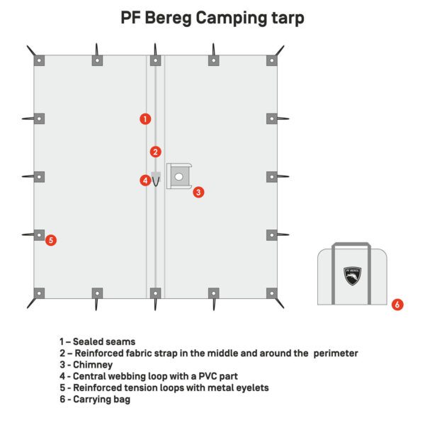 PF Bereg Camping tarp – tarp med ovnsgjennomføring